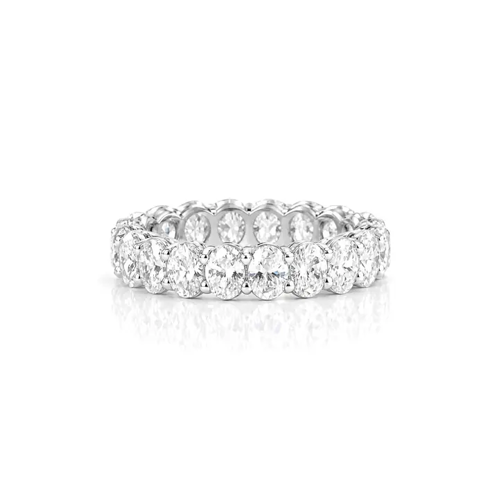 Aurora Eternity Band — Everyday Rings, House of Mina
